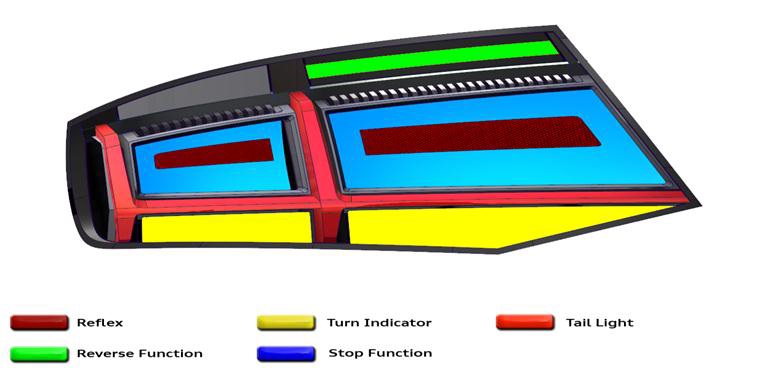 Smart Light: Development of a smart automotive taillight system
