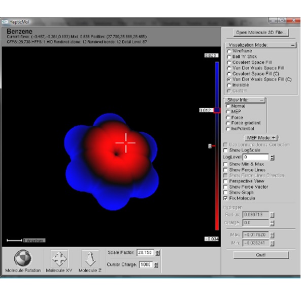 Haptichem: A Haptic-Enhanced Framework for Chemistry Teaching and Research