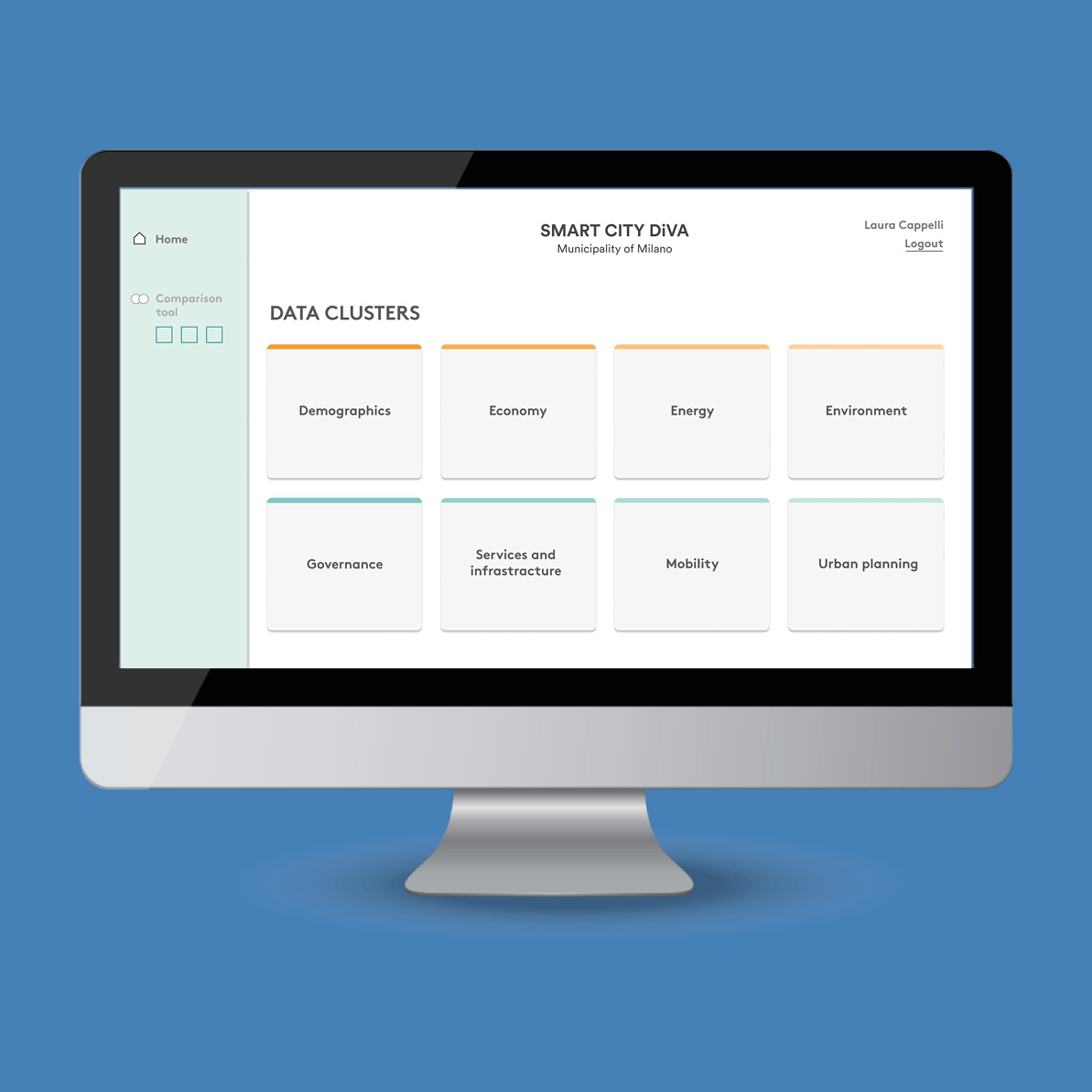 Smart City DiVA: SMART CITY Data Visualization and Analytics
